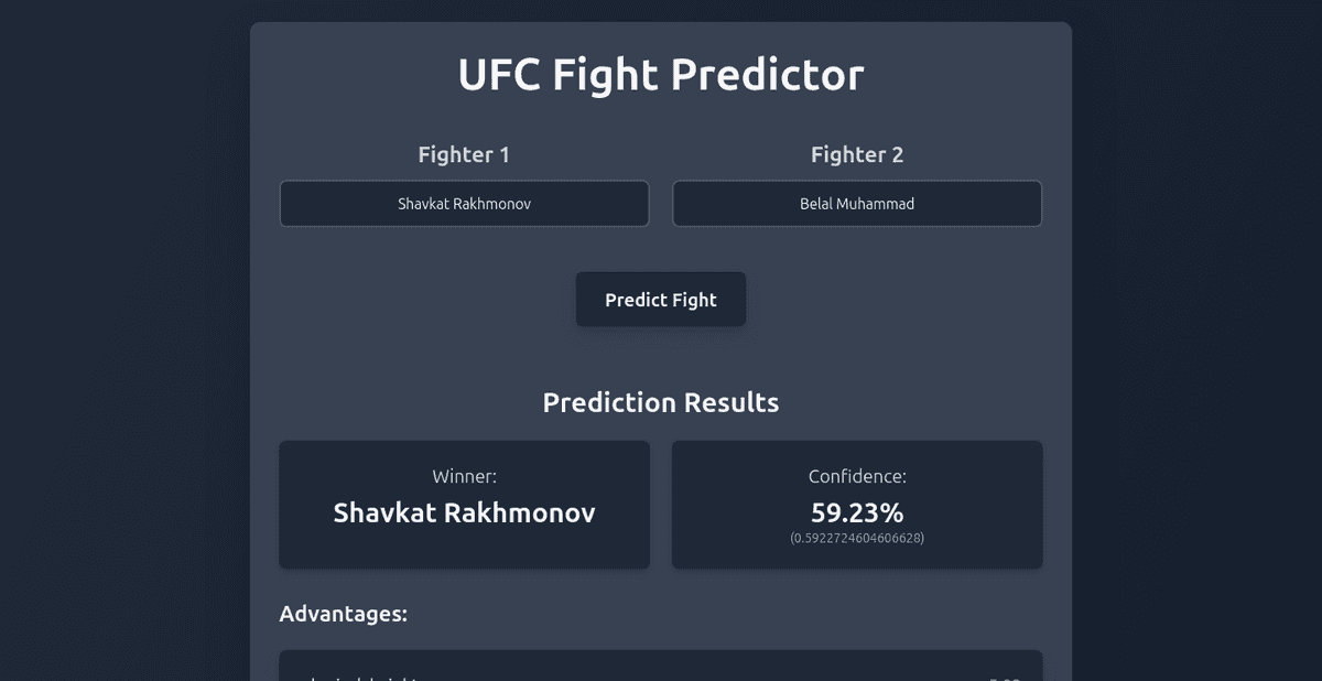 UFC Predictor